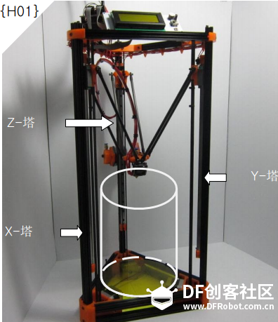 拿什么拯救你我的k800—Kossel800入坑手册第二弹图22
