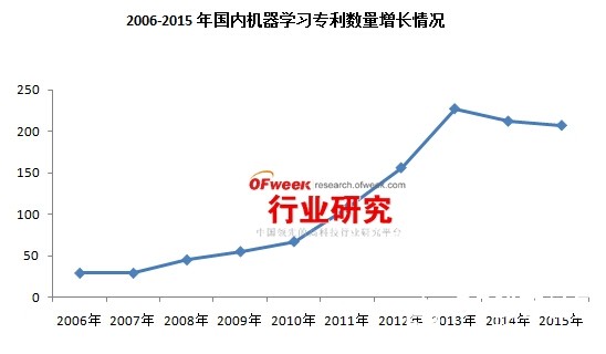 机器人行业资讯：服务机器人将有可能成为新一代智能终端图1