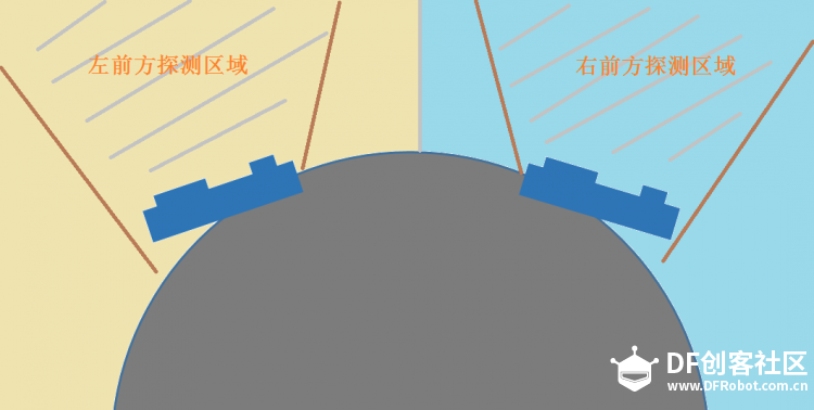 基于Romeo 的搞笑垃圾桶的设计与制作图3