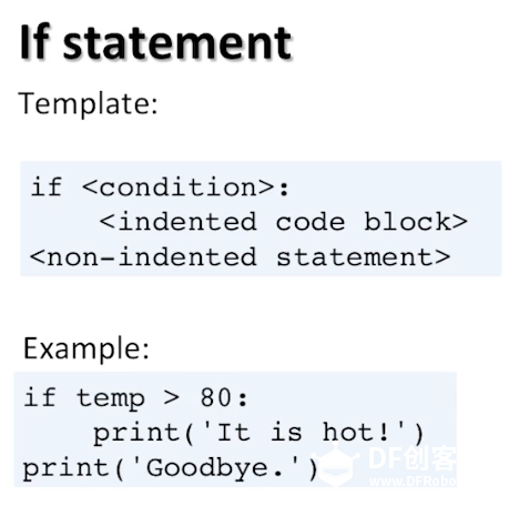 【Raspberry Pi入门系列3】PYTHON基础图6