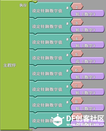 《机器人制作之电子骰子》教学设计图8
