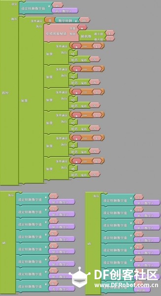 《机器人制作之电子骰子》教学设计图9