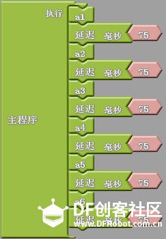 《机器人制作之电子骰子》教学设计图10