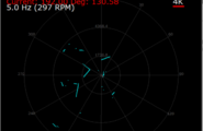 思岚（Slamtec）2代激光雷达开箱评测!图1