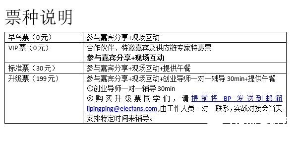 突破传统硬件枷锁，接受智能创新挑战！图1