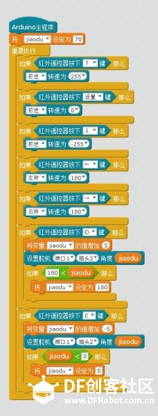 【私人订制】——DIY Arduino 机器人（机械臂+红外遥控）图1