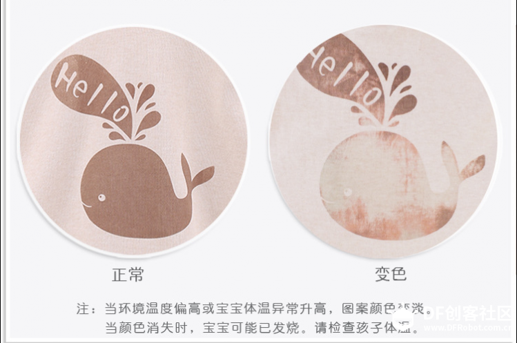【脑洞大赛】第10组 不差Idea组