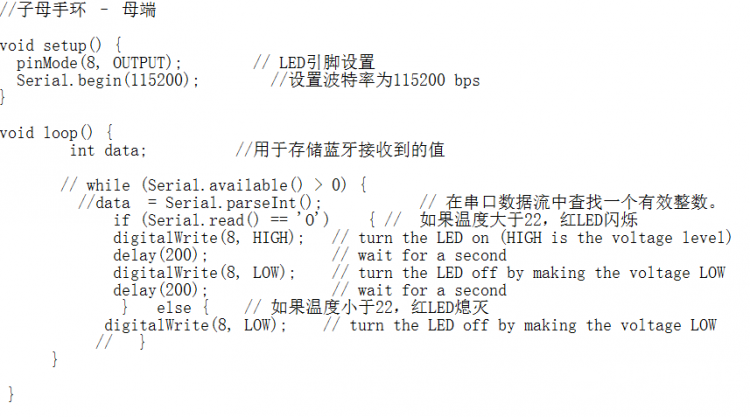 【脑洞大赛】第10组 不差Idea组图10