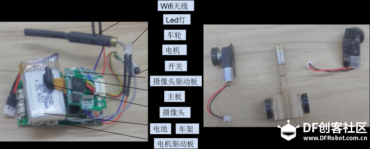 【脑洞大赛】第7组 梦立方图4