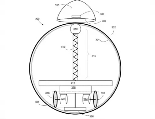 快上车，教你造一个BB-8机器人！图3