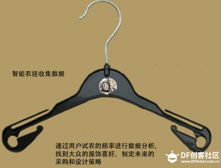 【脑洞大赛】作品集结号图22