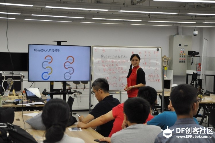 脑洞大赛——创客养成计划大揭秘之培训四