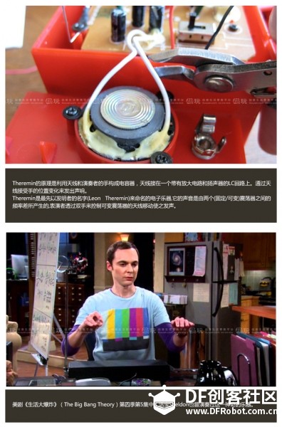 打破常规 我要挑战+ （仿）泰勒明、特雷门电子琴（作业）图1