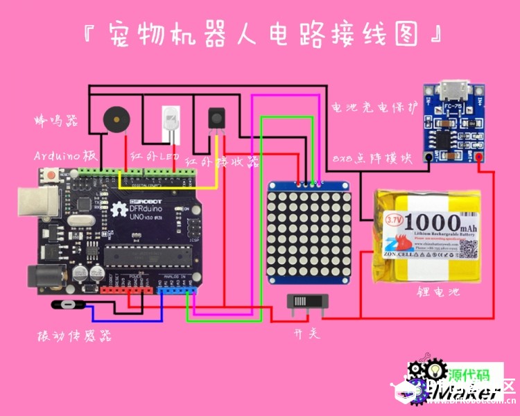 【Maker源代码】制作一个宠物机器人图6