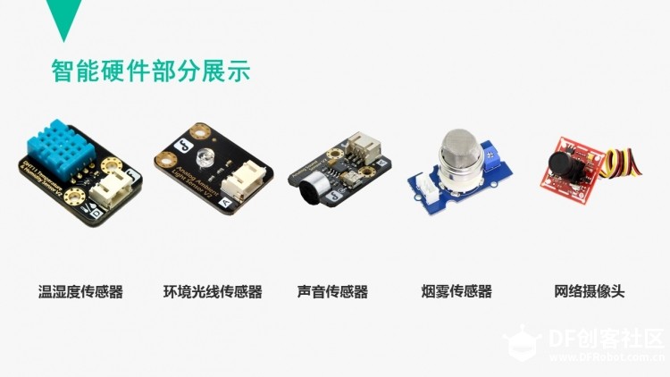 Smart IOT Arm(智能物联网机械手）图14