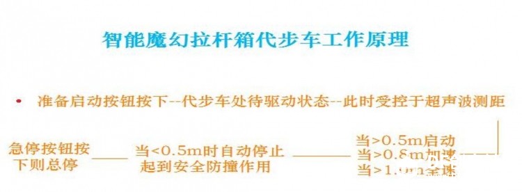 Mibox智能物联网可控代步行李箱图6