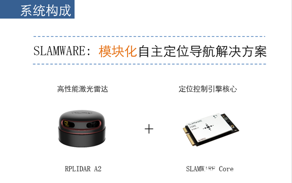 教你快速搭建【自动导航HCR平台】(一)图1