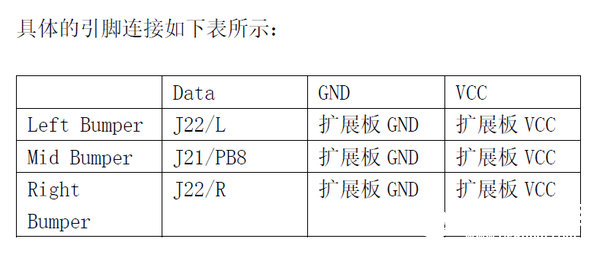 教你快速搭建【自动导航HCR平台】（一）图9