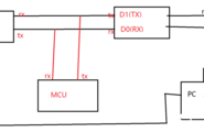 Arduino UNO USB口通信的疑问图2