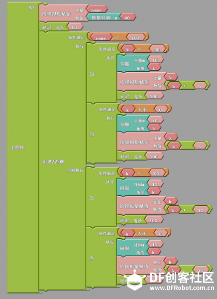 招手的小黄人图1