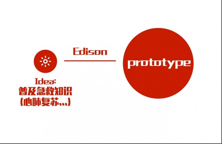 【Intel Edison Roadshow】二等奖项目：Care Here图2