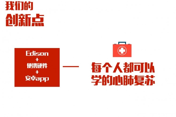 【Intel Edison Roadshow】二等奖项目：Care Here图3