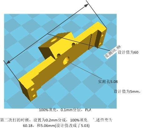 Ol打印误差实证- 兼为常用M3，M2螺丝找到合适打印尺寸图1