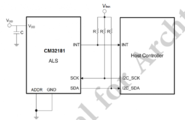 针对CM32181数字光线传感芯片开发的Arduino驱动库图3