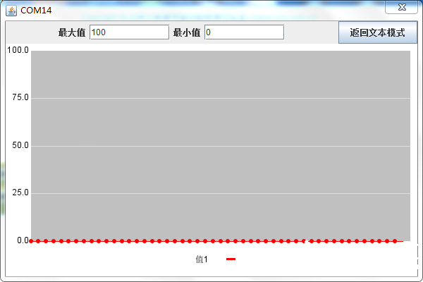 漂流心得2－电子蜡烛图6