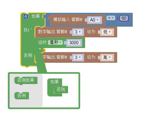 漂流心得2－电子蜡烛图3