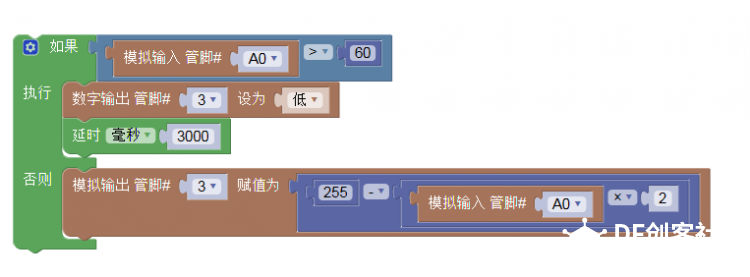 漂流心得2－电子蜡烛图2