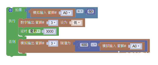 漂流心得2－电子蜡烛图1