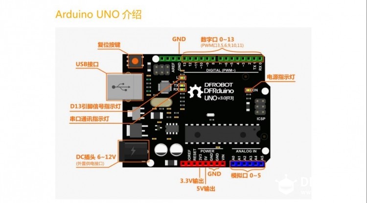 米思齐（Mixly）漂流项目——智能小夜灯1图7