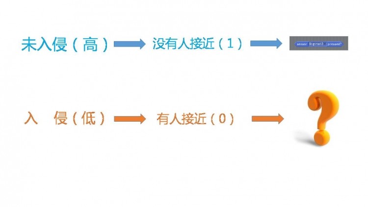 米思齐（Mixly）漂流项目——智能小夜灯2图8