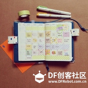 智能穿戴时尚圈 | 90后女创客在纽约，技术大神里的小清新！图6