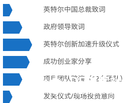 英特尔众创空间加速器创新大赛决赛观战报名啦！图5