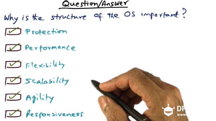 【OS】L02a OS Structure OverView图1