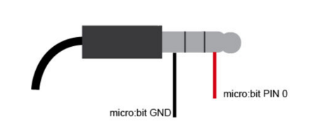 3个中文应用教程告诉你micro:bit可以做什么图6