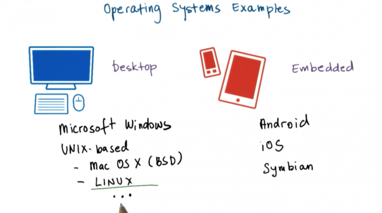 【OS】OS概述图5
