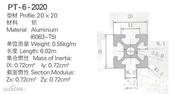 Kossel/Rostock 结构设计与Marlin固件参数的计算图2