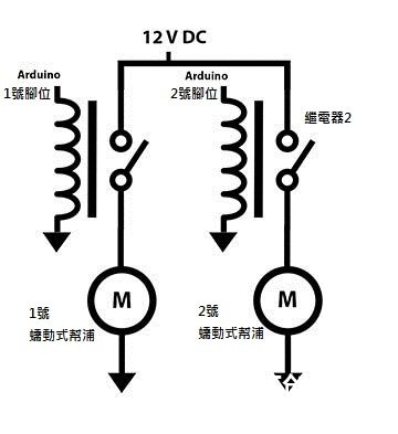 用Arduino打造会调酒的机器人图7