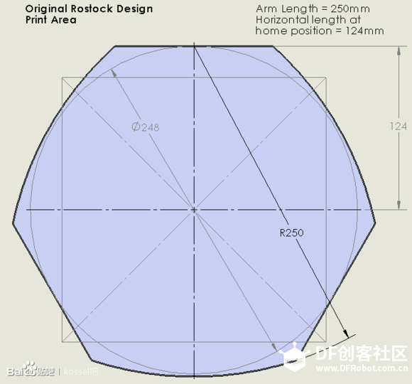 Kossel/Rostock 结构设计与Marlin固件参数的计算图4