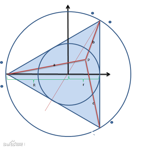 Kossel/Rostock 结构设计与Marlin固件参数的计算图6