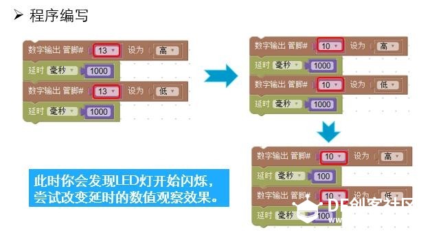 漂流arduino套件活动感悟图1