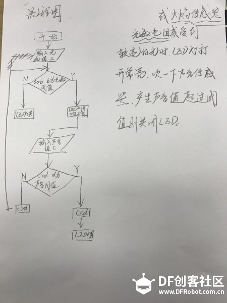 徐州+China jack-o'-Lantern