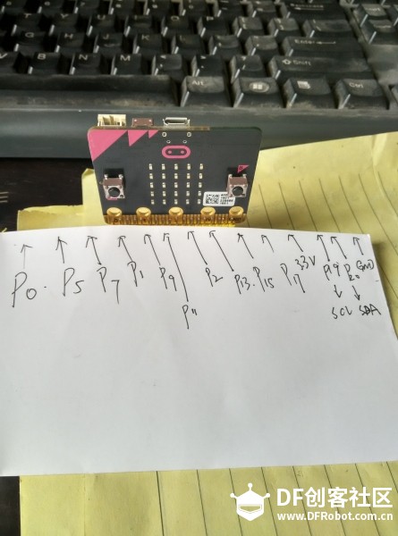 和农村孩子们一起玩 Micro:bit图15