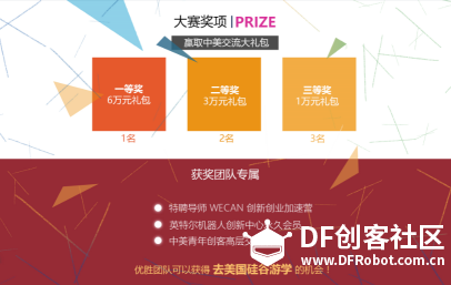 2017年中美青年创客大赛上海赛区选拔赛开始报名啦！图6