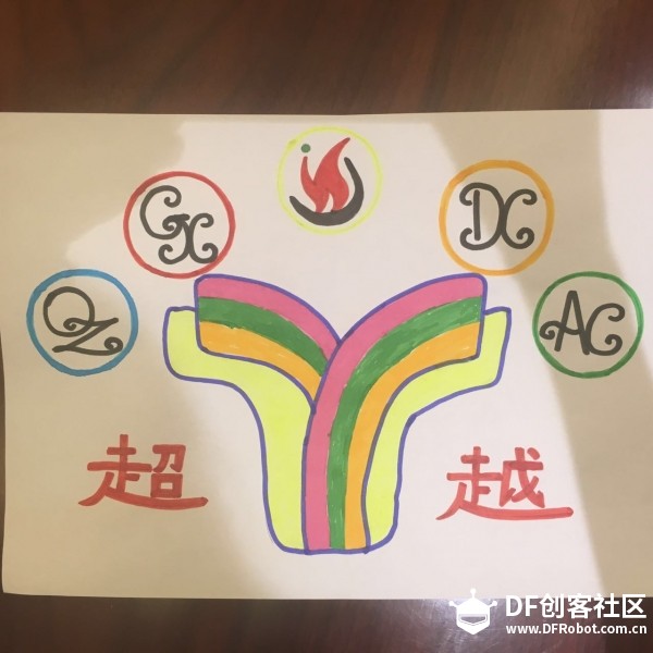 ”中青创奥”第3组-智慧家园