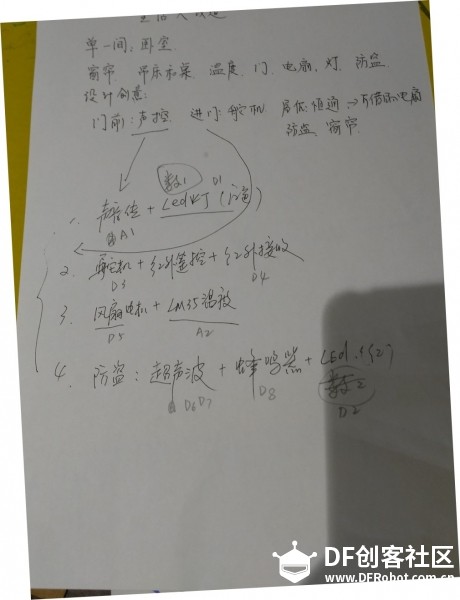 ”中青创奥”第1队---铸梦空间之设计之路图12