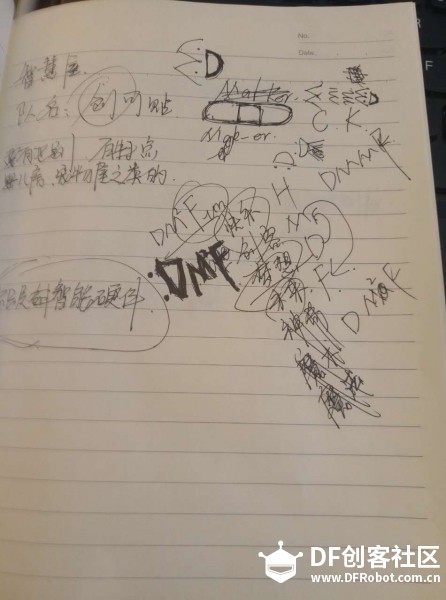 “中青创奥”第4组--DM小分队，智慧屋图8